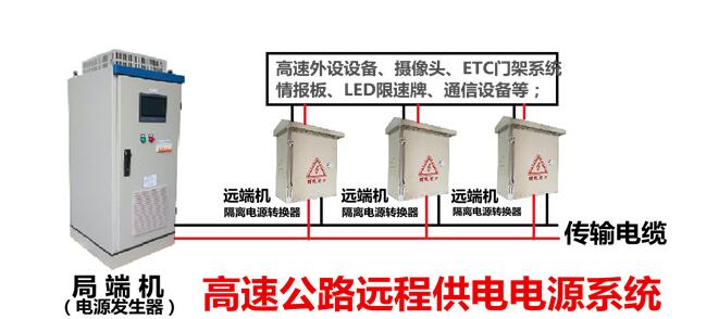 远程供电电源系统 远程供电电源系统